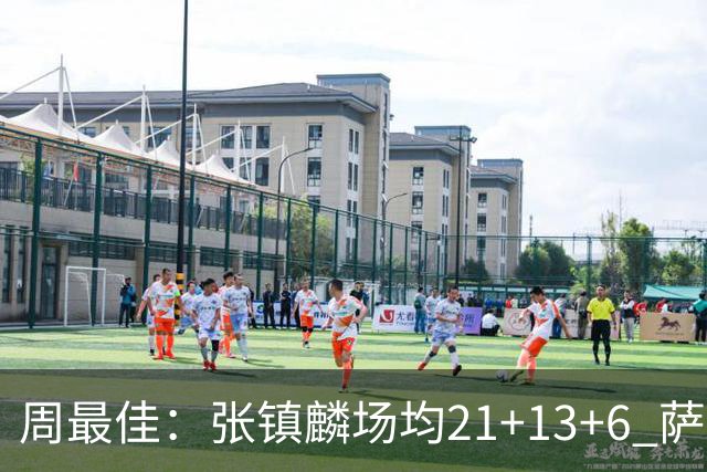 周最佳：张镇麟场均21+13+6 萨林杰场均26+17