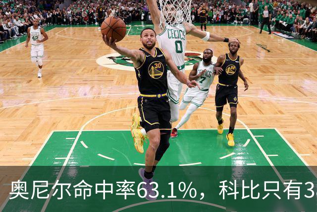 奥尼尔命中率63.1%，科比只有38.1%！04年总决赛，湖人全输在科比身上吗？