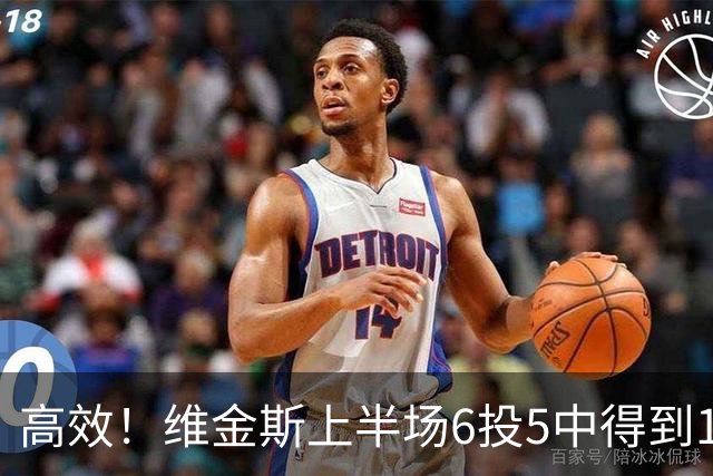 高效！维金斯上半场6投5中得到10分1板1帽